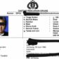 Sudah sekitar dua tahun kasus pencabulan yang diduga dilakukan oleh tersangka MSA tidak kunjung ada titik terang, sampai akhirnya pihak kepolisian memasukkan MSA dalam Daftar Pencarian Orang (DPO). (Ilustrasi/ Surat DPO Polda Jatim)