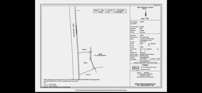 
					Tampak lahan Elton Manopo Boen di Desa Sukodadi, Kecamatan Kabuh, Jombang yang diduga diserobot PT Kema Sejahtera. (Foto: Istimewa)