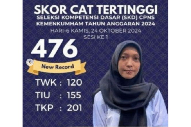 
					Sri Chayningsih, perempuan asal Boyolali Jawa Tengah telah berhasil meraih nilai tes tertinggi, namun gagal jadi CPNS Kemenkumham, gegara tinggi bandannya 157,5 cm sementara aturannya 158 cm. Instagram@sukabumitoday