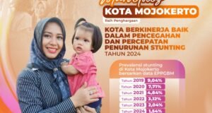 Pemkot Mojokerto Terima Dana Insentif Fiskal Rp6 miliar. Foto.Dok Humas