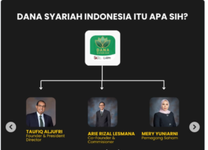 PT Dana Syariah Indonesia membuat platform peer to peer, antara lender (investor) dengan borrower (peminjam) dengan berbagai macam fasilitas keuntungan gingga 18 persen. kemuidan macet, setidaknya ada 3.312 ledner tertahan pembayaran hingga akhir Dessember 2025 ini. Foto: Instagram@sosokbisnis
