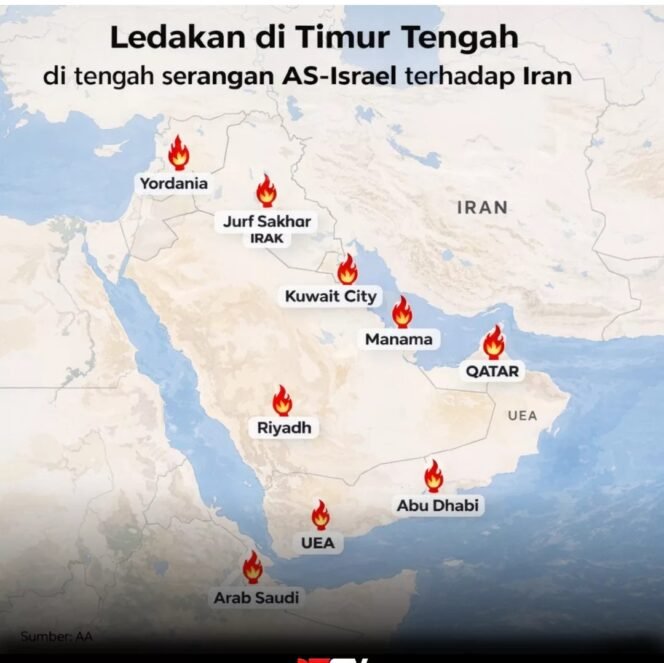 
					Inilah peta sasaran serangan Iran yang diarahkan ke negara negara Teluk, sekutu Amerika dan Israel, Minggu, 28 Februari 2026. Foto: nest TV