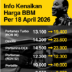 Inilah daftar harga baru BBM non subsidi di Indonesia berlaku per 18 April 2026. Foto: instagram@voxnetizens