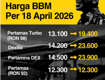 Inilah daftar harga baru BBM non subsidi di Indonesia berlaku per 18 April 2026. Foto: instagram@voxnetizens