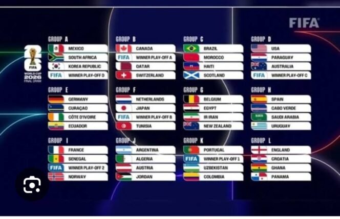 
					Piala Dunia 2026 FIFA: Juara I Mendapat Hadiah Uang Tunai Rp 793 Miliar