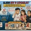 Grafis HIV Sidoarjo. Foto: ist
