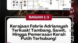 Inilah dugaan skema jaringan bisnis yang melibatkan mantan Jampidsus Febrie Adriasyah. Foto: instagram@lensight.id