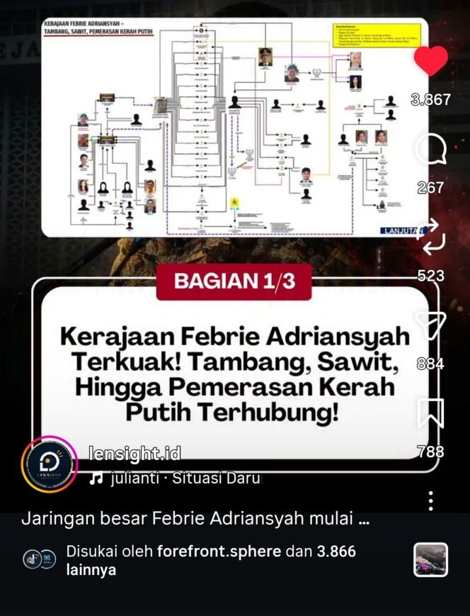 
					Inilah dugaan skema jaringan bisnis yang melibatkan mantan Jampidsus Febrie Adriasyah. Foto: instagram@lensight.id