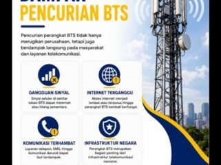Bareskrim bongkar sindikat pencuri modul BTS yang beroperasi secara nasional. Foto: instagram@warga jakarta