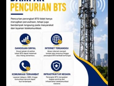 Bareskrim bongkar sindikat pencuri modul BTS yang beroperasi secara nasional. Foto: instagram@warga jakarta