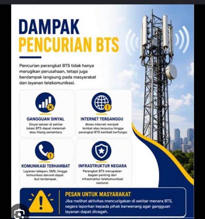 
					Bareskrim bongkar sindikat pencuri modul BTS yang beroperasi secara nasional. Foto: instagram@warga jakarta