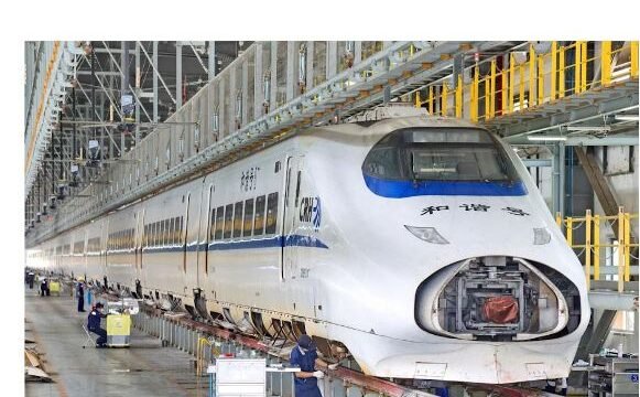 Kereta super cepat China
