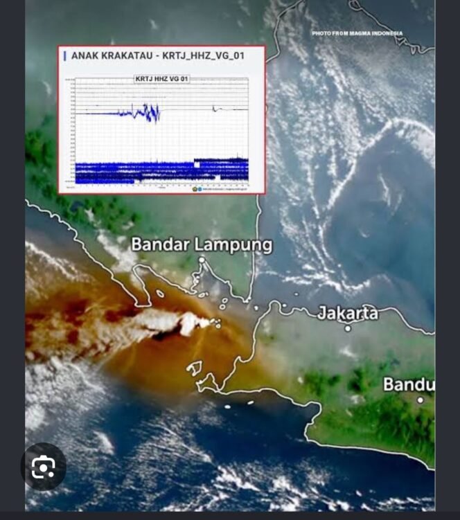 
					Jumat-Sabtu, 4-5 September 2026, gununh Anak Krakatau erupsi besar, getarannya terasa sampai di Jsbar, Banten dan Lampung. Foto: BBC