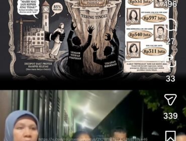 Walikota dan Keoala Dinas Pemkot Tebingtinggi copot 5 kepala sejolah, karen tolak serahkan proyek revitalisasi senilai Rp2.44 miliar yang bersifat Swakelola kepada vendor yang ditunjuk oleh pemkot, Jumta, 18 September 2026. Foto: ist