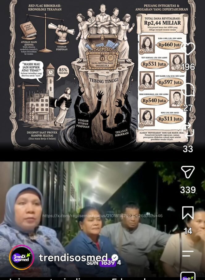 
					Walikota dan Keoala Dinas Pemkot Tebingtinggi copot 5 kepala sejolah, karen tolak serahkan proyek revitalisasi senilai Rp2.44 miliar yang bersifat Swakelola kepada vendor yang ditunjuk oleh pemkot, Jumta, 18 September 2026. Foto: ist
