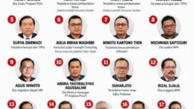 Muncul daftar nama napi kelas kakap penghuni LP Cibinong yang dibongkar oleh Ombudsman. Foto: ist