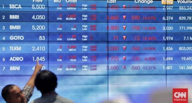 
					IHSG Terbaik Asia, 3 Hari Beruntun Naik